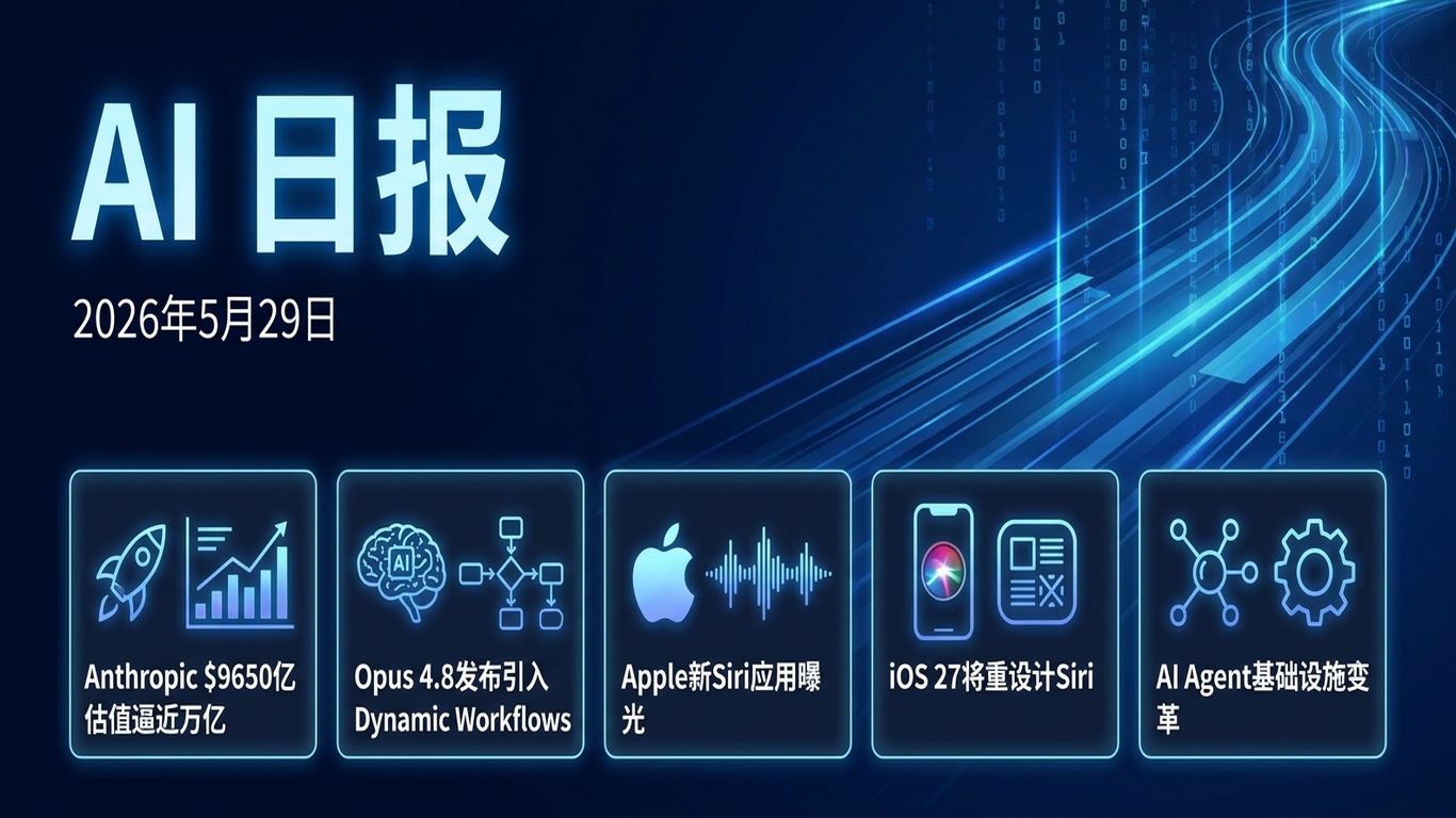 AI 日报 | 2026年5月29日（周五）