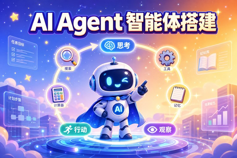 AI Agent 智能体搭建入门：从 ReAct 到生产级，一篇讲透
