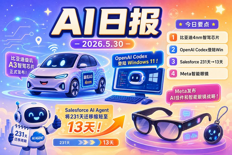 AI 日报 | 2026年5月30日（周六）：比亚迪4nm智驾芯片、OpenAI Codex登陆Win11